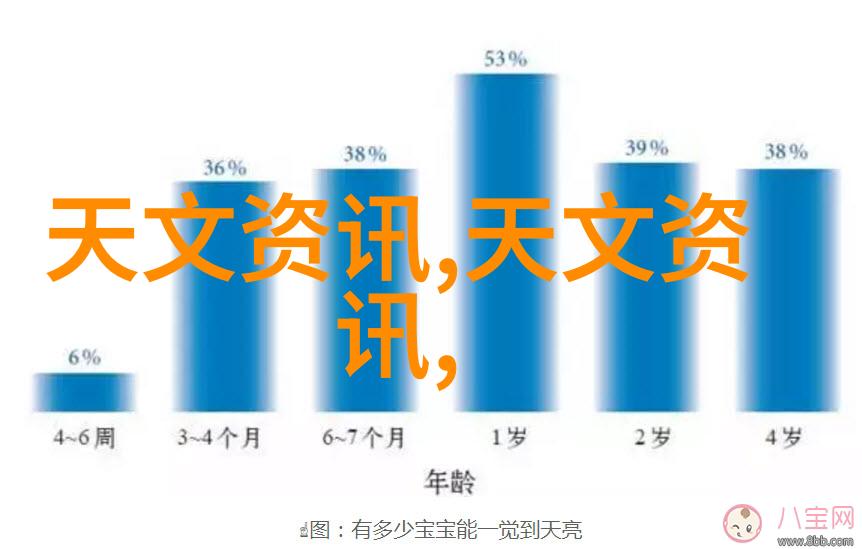 智能物流技术未来的货运之谜