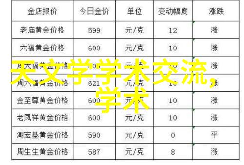 电子技术-LED灯管的光明未来节能环保的照明革命