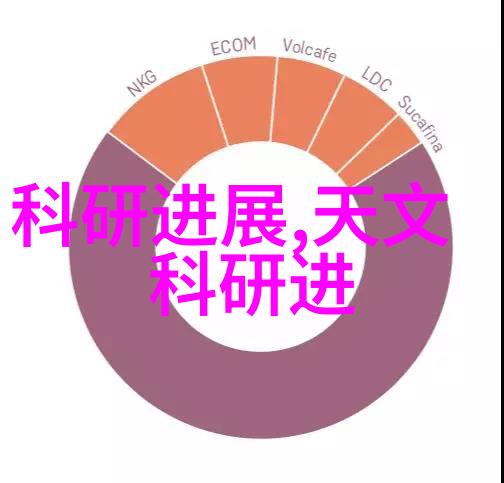 制药机械设备大全-精密制造的守护者全面解读制药行业机械设备的关键要素