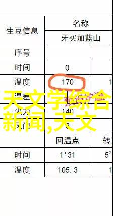 化工生产流程优化与设备布置图解析