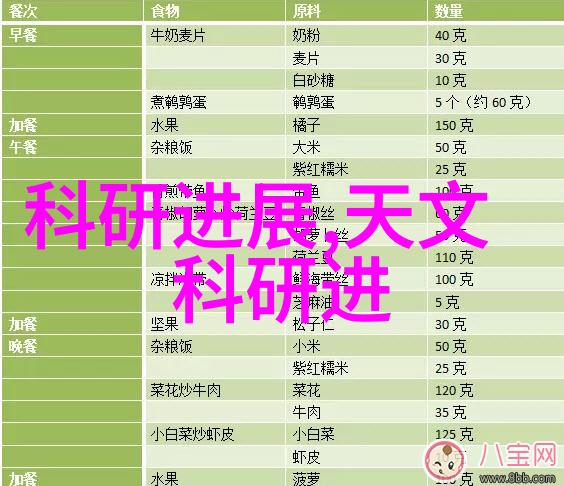 在环境保护方面新型粉碎机设备有哪些创新之处