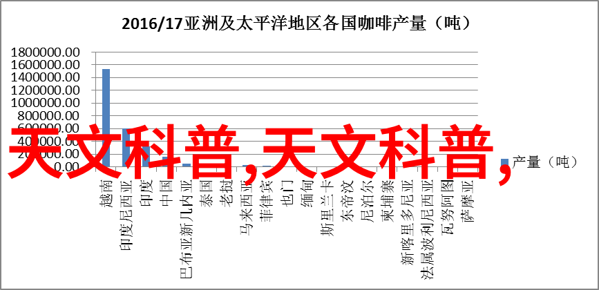 机甲灵魂的梦幕舞动