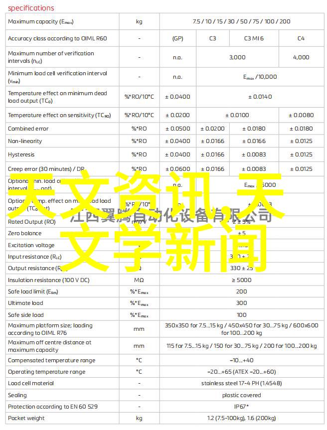 2023年回国必备核酸检测流程全解析