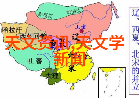 二手实验室设备高品质的复古科学器具