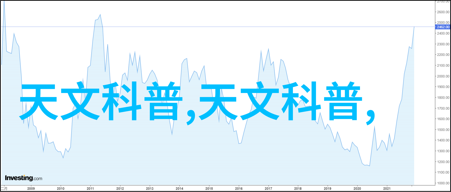 丸剂机械-精确制粒推动中药现代化的关键技术