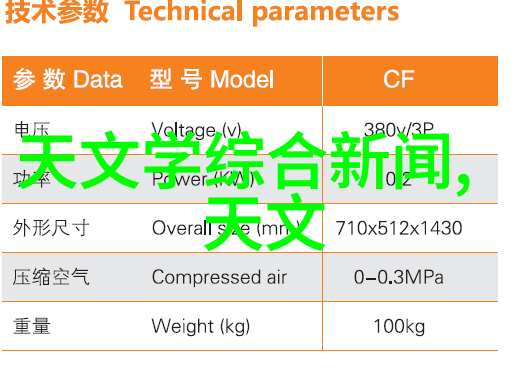 定制家具必备手册如何制作适合你家的橱柜和衣柜