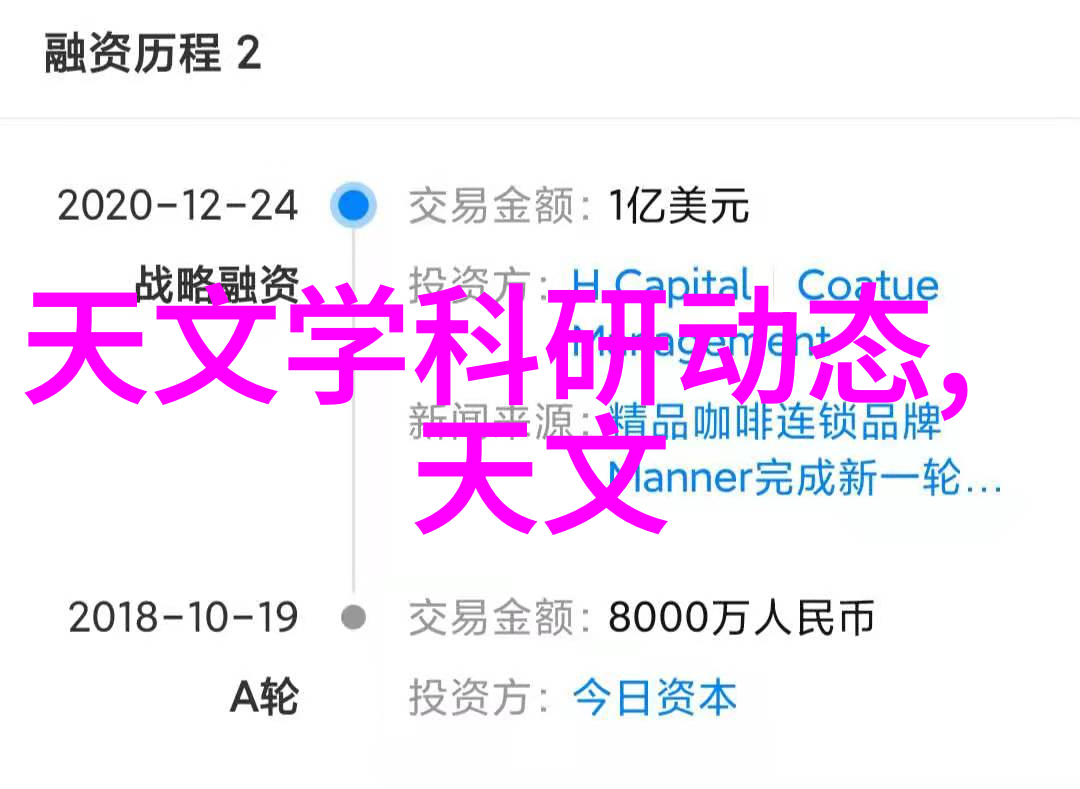 2020年客厅装修风格新趋势解析
