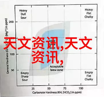 砂浆王筑梦者与建筑奇迹的传奇