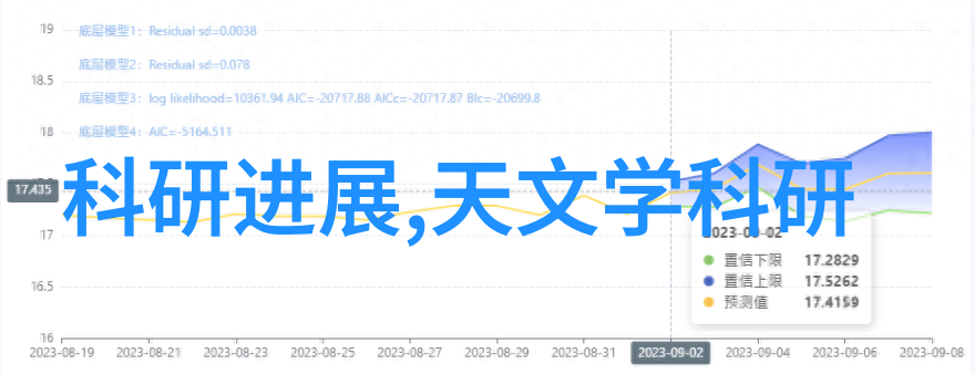 主题我亲眼见证的密封件设备奇迹如何让你的快递盒子变得高科技