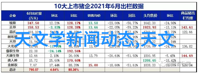 设备-连续灭菌系统的关键组成部分