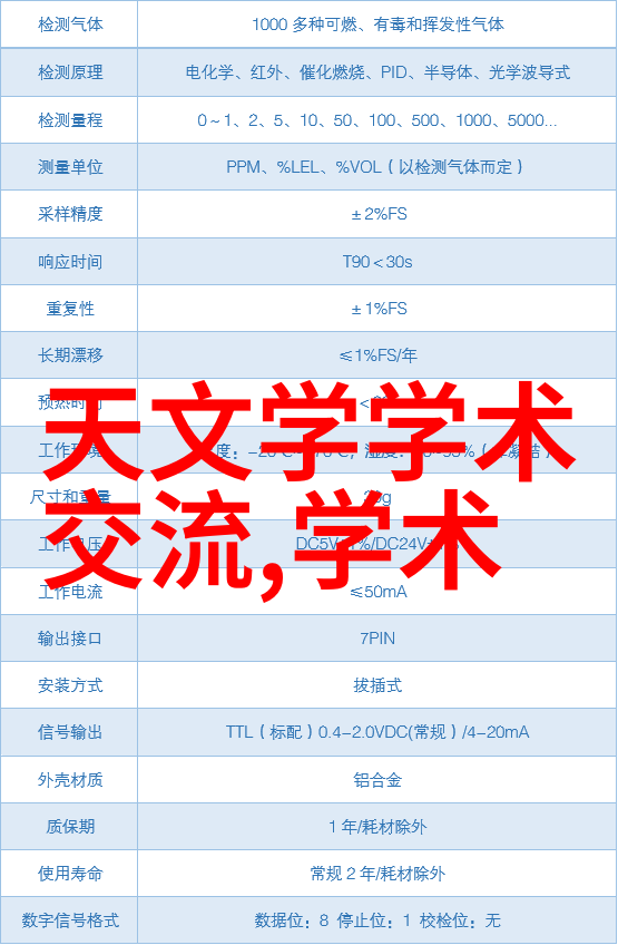 水域守护者探索精准测水质的智慧之光