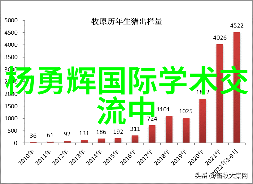 我知道你在问什么咦这填料塔到底是啥玩意儿