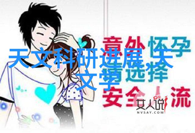 壁挂式画框