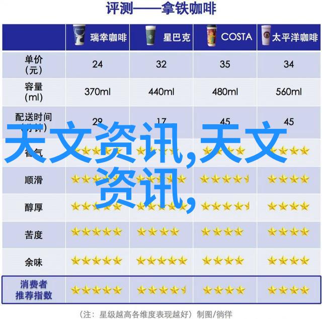 天津智能交通网 - 智网联动天津智能交通网的未来发展