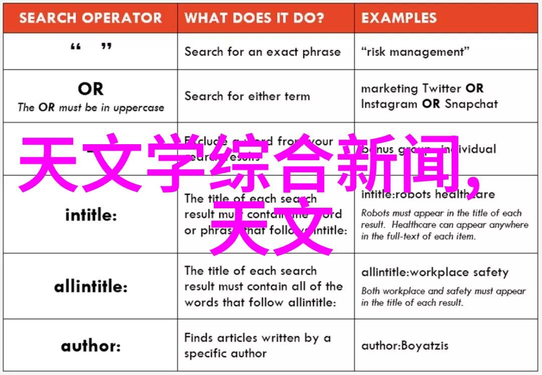 小型医疗污水处理系统的设计原则与应用