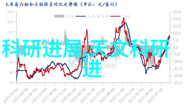 机器人新纪元从钢铁巨躯到温情小助手的奇妙转变