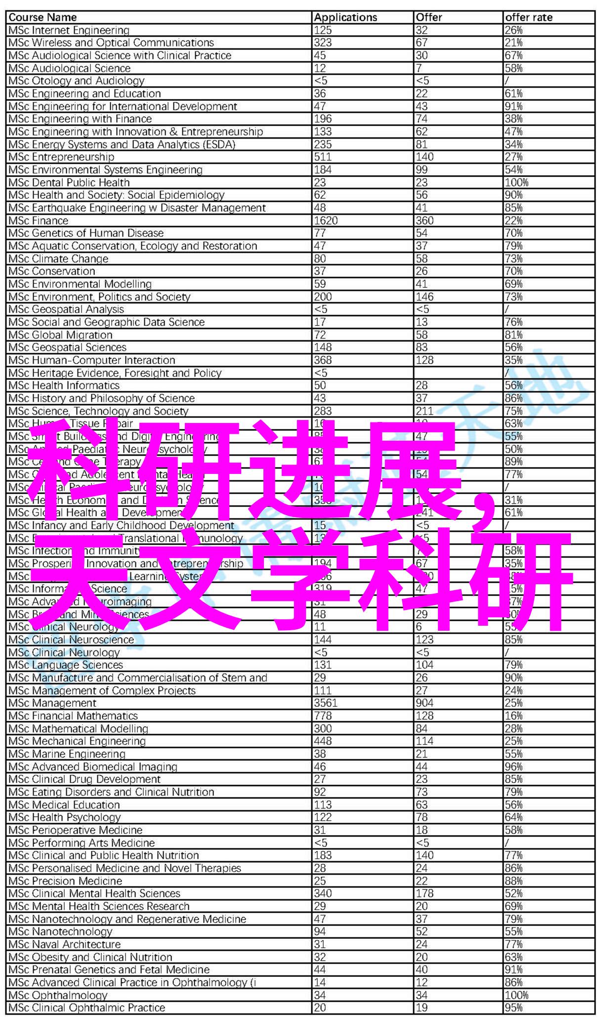 药物制剂设备的心得体会-精益求精药物制剂设备的运用与维护