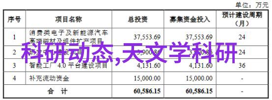 动车组检修技术高效维护与精确检测