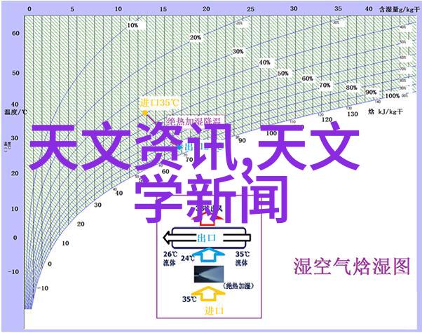 智慧出行未来展览智能交通展会汇聚创新科技