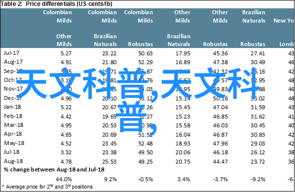 实时不锈钢304今日报价-市场动态304不锈钢价格变动分析