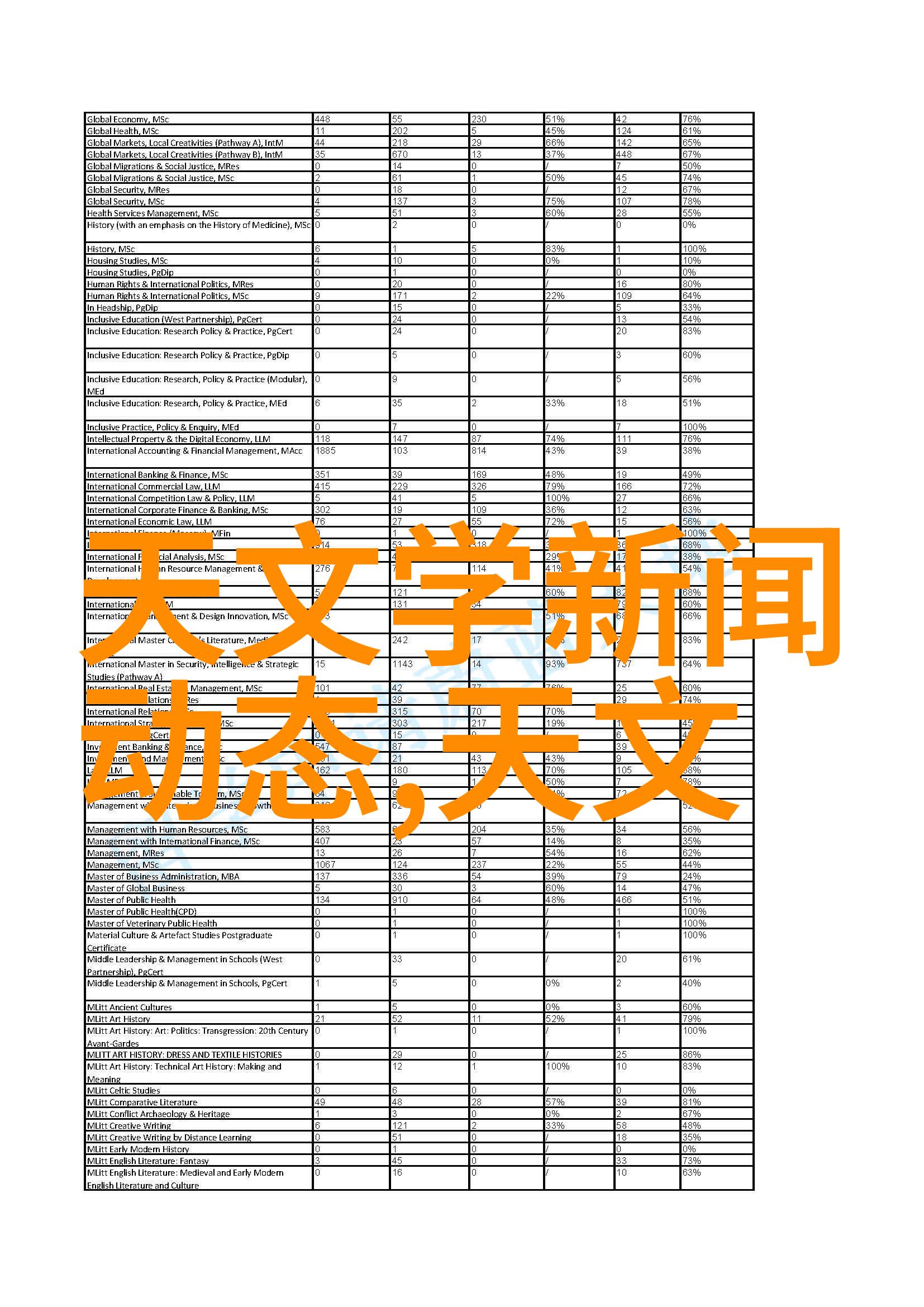 专利查询系统免费开放个人专利信息查询无需付费