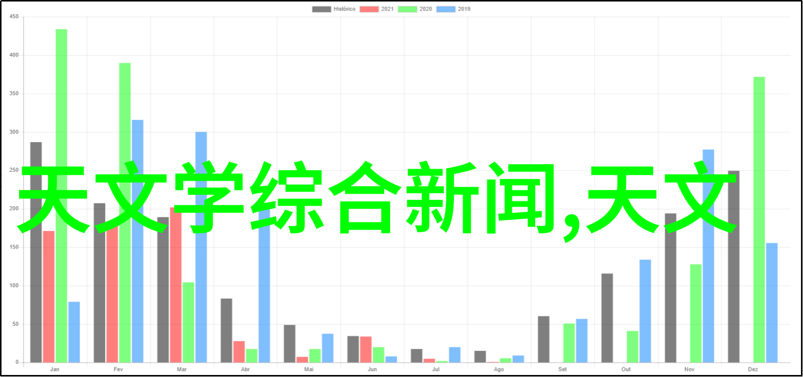青岛实验室设备精密仪器的海城守护者