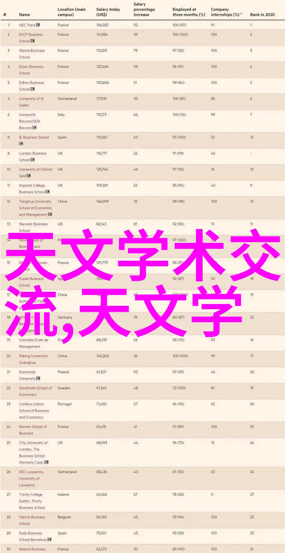初爱视频教程免费看我是怎么在网上找到免费的初恋视频教程的