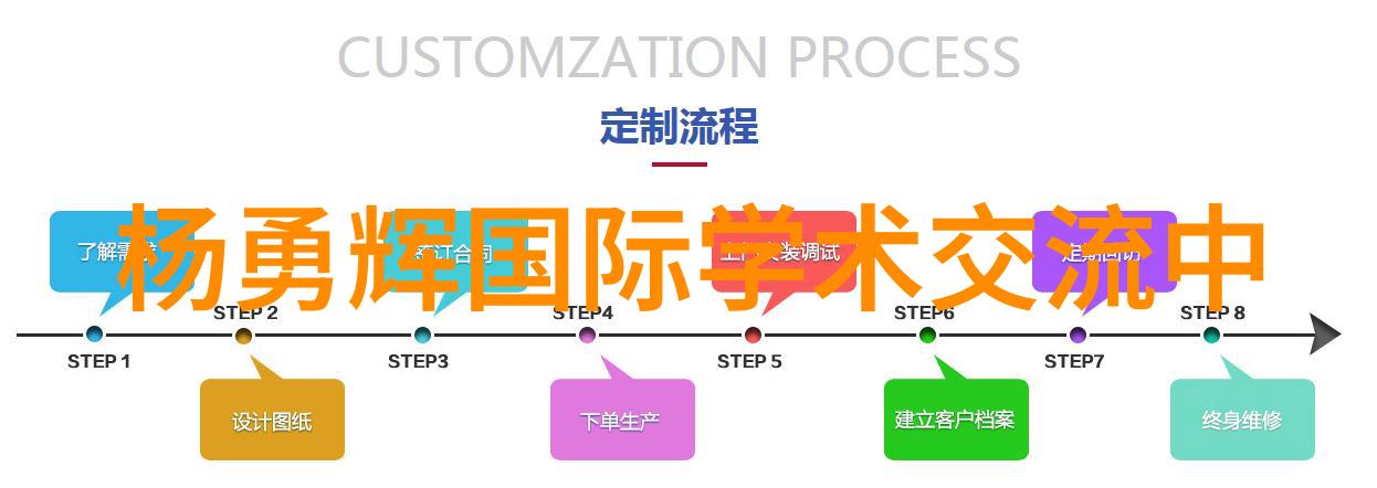 先进生物实验室设备及其在现代生物研究中的应用