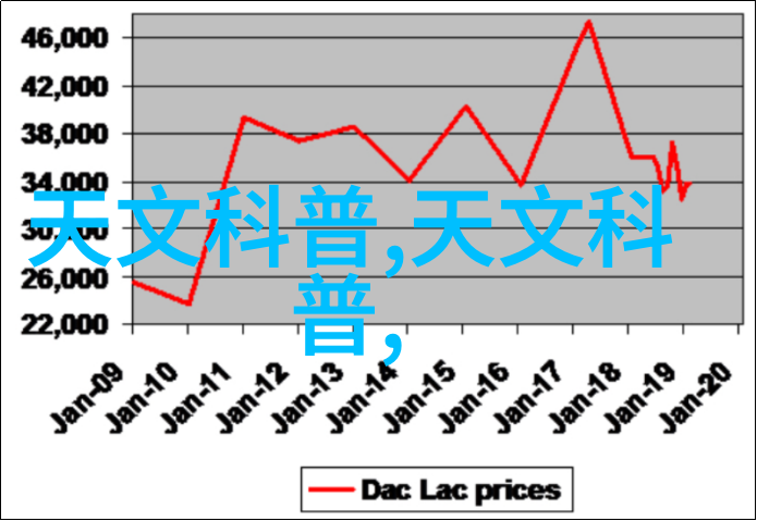 物流与运输费用对钢带波纹管价格的影响深度探究