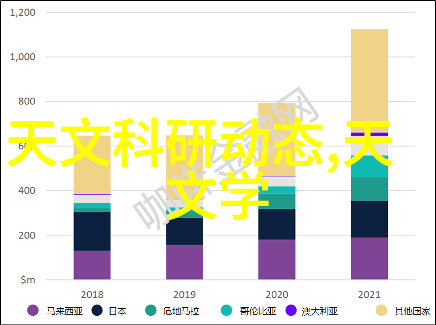 微波干燥设备-高效低能耗的现代食品加工微波干燥设备的应用与优化