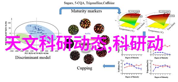 药剂奇遇从研发到生产制药设备的笑话与故事