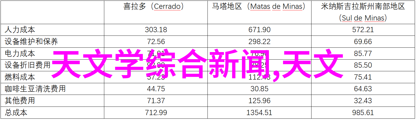 干燥设备厂守护食品安全的守护者