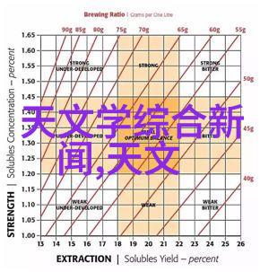 探索真空杀菌技术了解各种真空食品杀菌设备