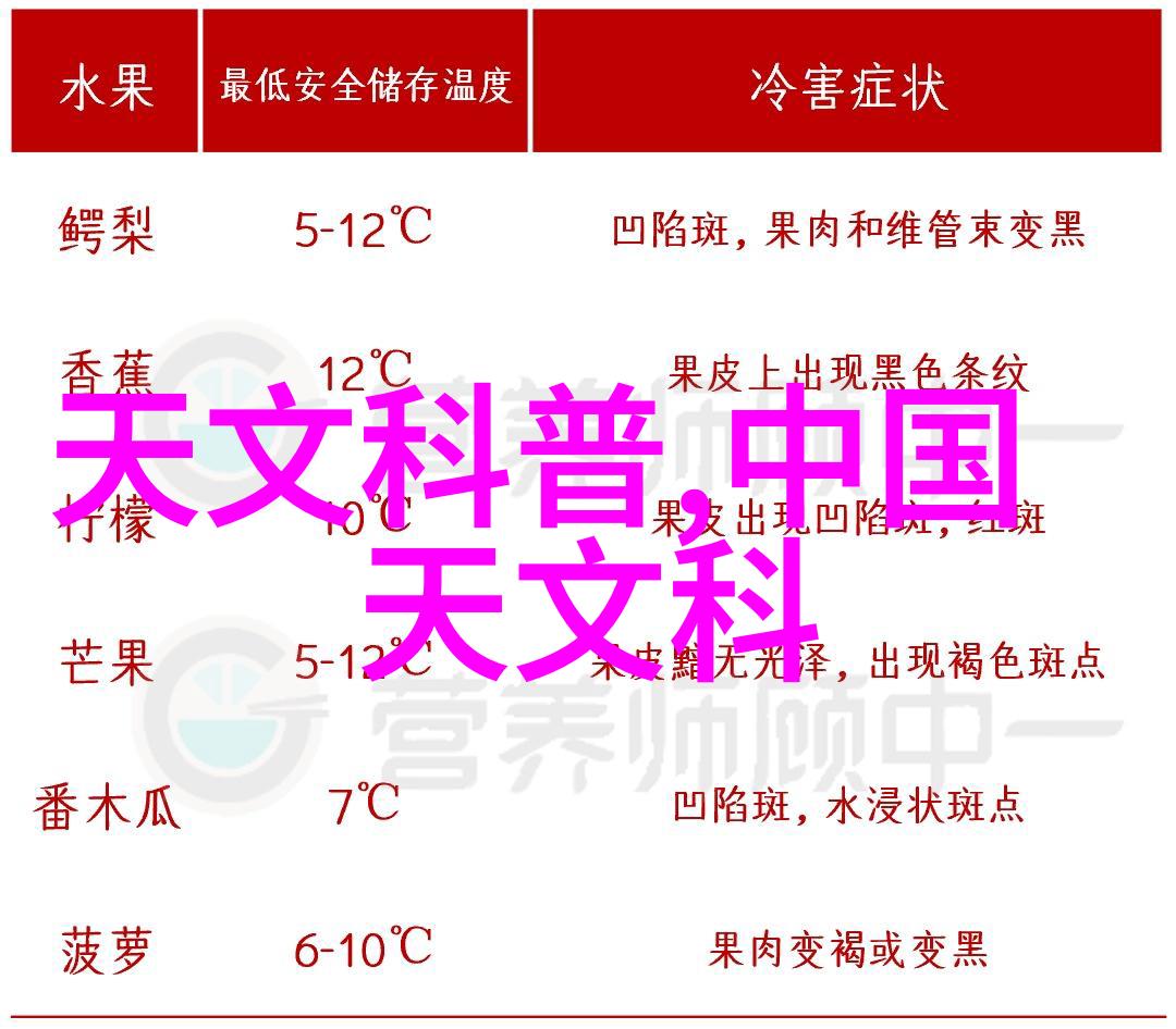深圳装修设计公司我在这里找不到更懂我心意的装修伙伴了