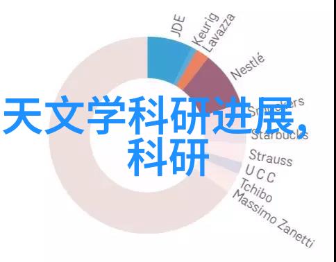 旧房改造装修图片大全从平凡到精致的家居变革