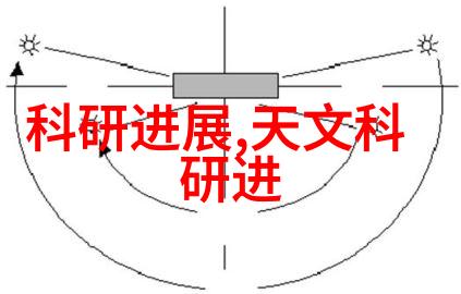 不锈钢波纹填充物的密度标准及其重要性探讨
