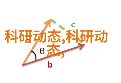 智能装备技术穿梭于未来与现实的交响曲