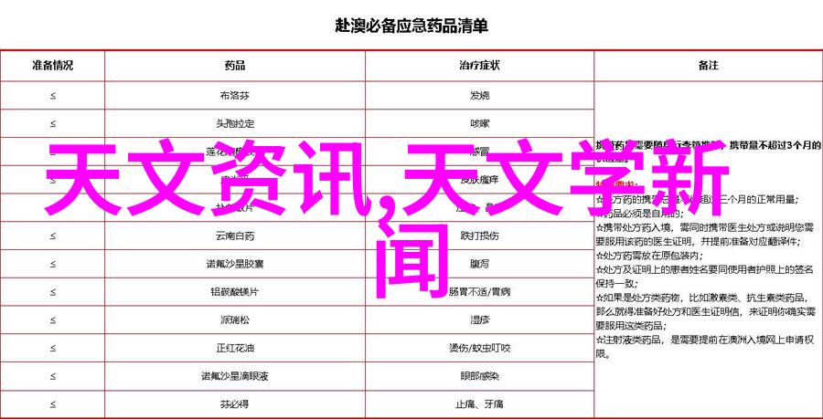 环保水处理技术水处理公司的新趋势