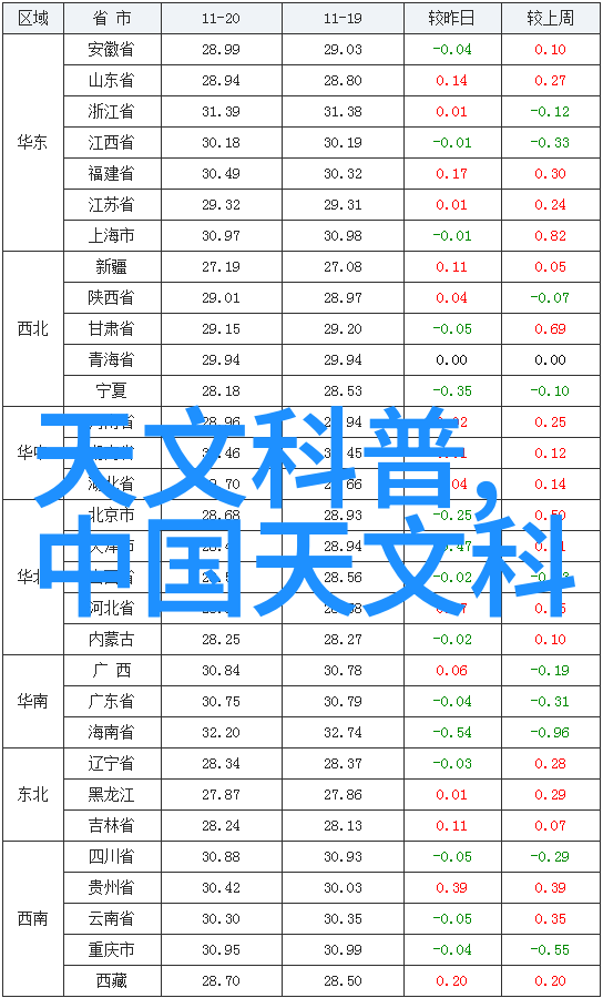 密封件设备的常见问题与解决方案