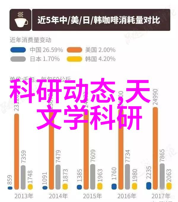 我来告诉你离心萃取机的工作原理其实挺简单的
