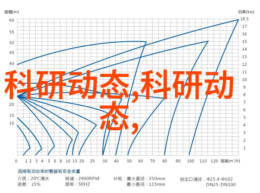 尾气净化技术高效能的环境保护系统