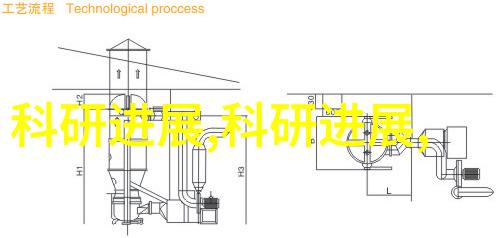 实验室设备招标采购精确选择科学进步的基石