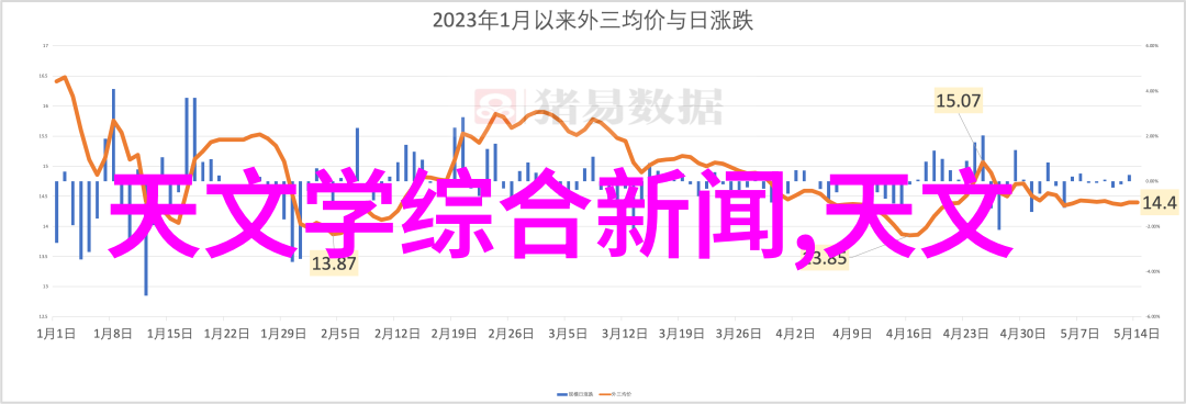 轮胎粉碎设备的工作原理是什么能够处理哪些类型的轮胎