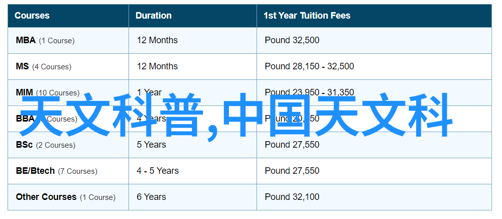 彩绘未来高效喷漆房烤漆房设备的革命性升级