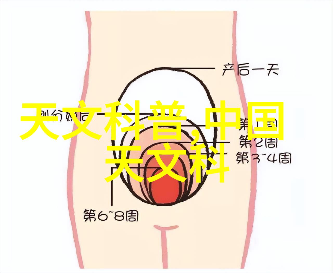 翠绿蔽日玻璃雨棚的温馨编织