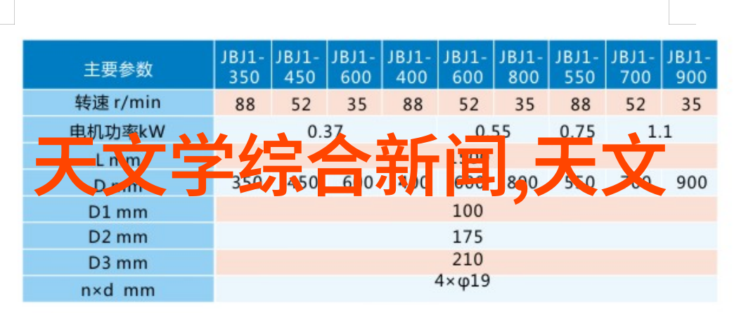 小白镜头咱的第一张美食照片是怎样炫酷起来的