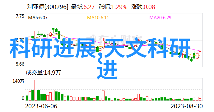 渣A酷O的逆袭从校园小混蛋到娱乐圈巨星