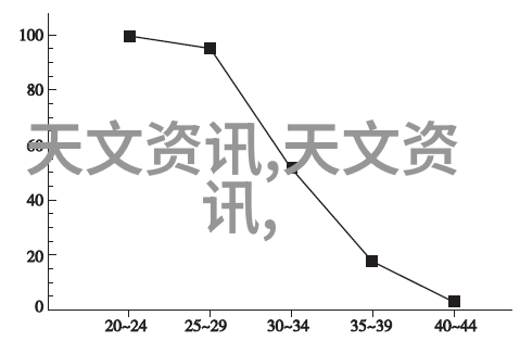 废水处理设备的发展历程与未来趋势分析