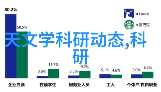 环节友好型碟片分離機绿色制造的未来趋势