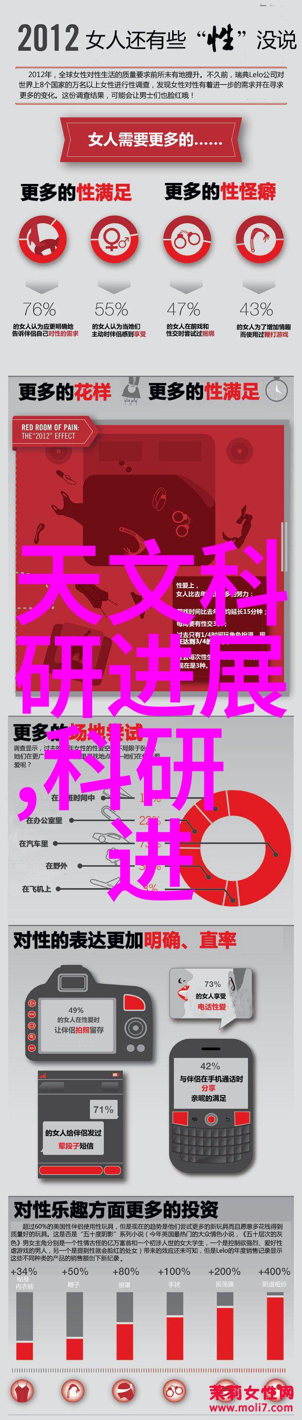 化工卫生泵高效节能的化工行业卫生泵解决方案